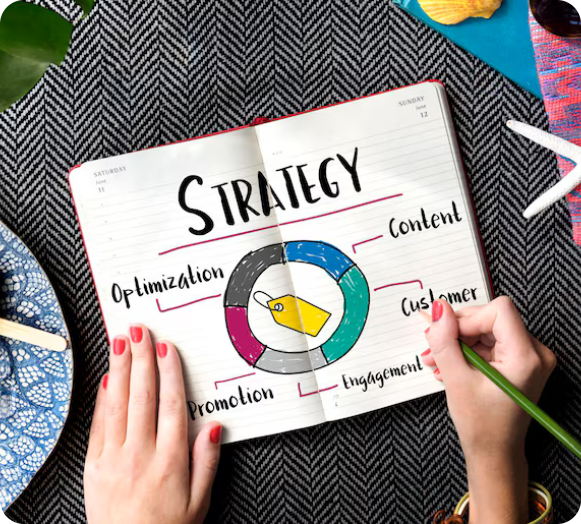 1. Discovery & Digital Strategy